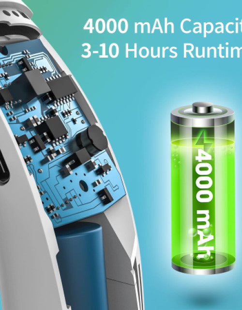 Portable Neck Fan, Hands Free Bladeless Fan